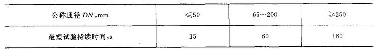 殼體壓力試驗持續(xù)時間