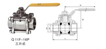 Q11F-16P美標(biāo)三片式球閥結(jié)構(gòu)圖