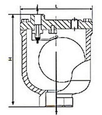 AVAX自動排氣閥結(jié)構(gòu)圖片