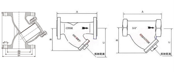 Y型過(guò)濾器結(jié)構(gòu)圖