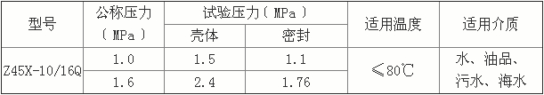 Z45X-10/16QSLB暗桿閘閥性能參數(shù)