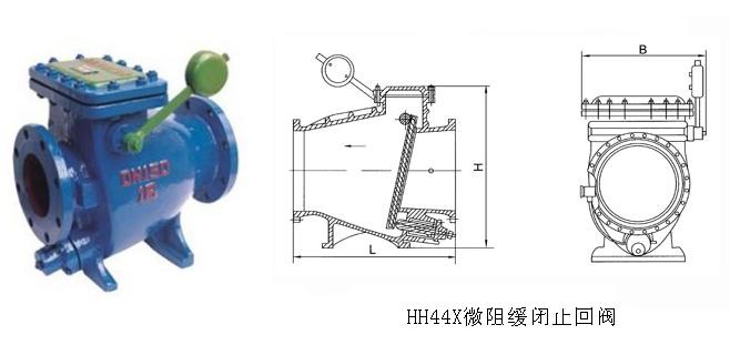 HH44X微阻緩閉止回閥結(jié)構(gòu)圖